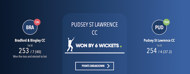 Bradford Cricket League - Bradford & Bingley vs Pudsey St Lawrence