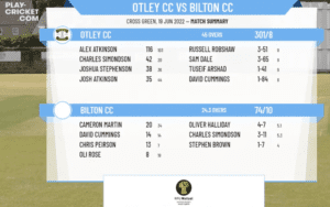 otley and frogbox live streaming scorecard